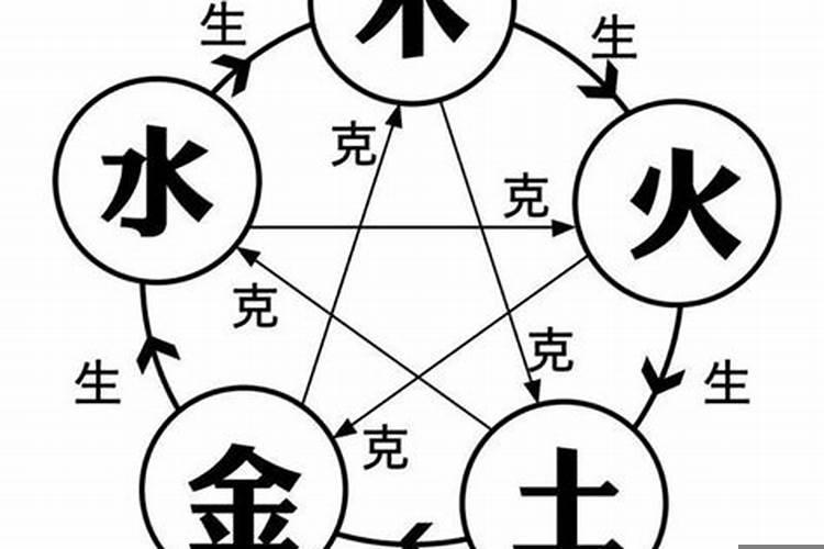 租房讲究搬家吉日吗