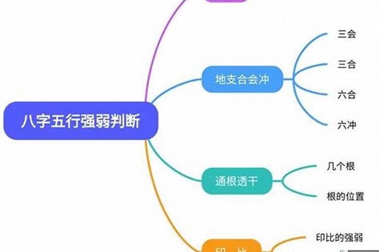 得令和得地什么意思