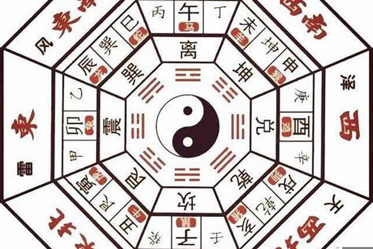 风水真的有讲究吗