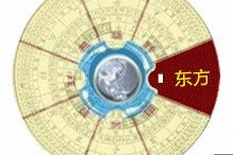 12月12日财神方位