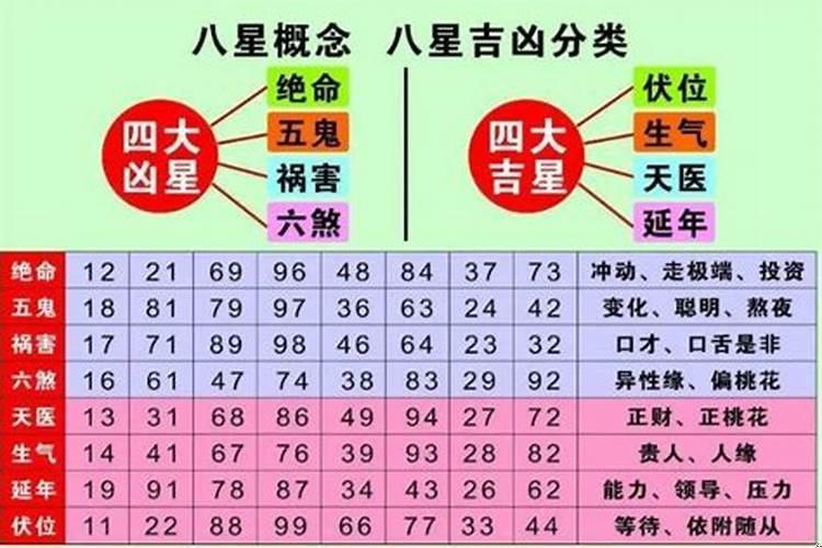 贵人和妃子哪个地位大