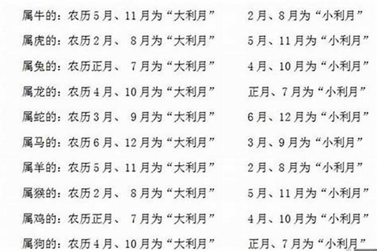 结婚真的要看日子吗