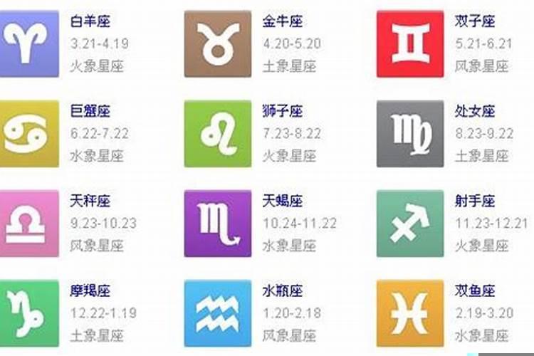 12星座每个星座的特点是什么