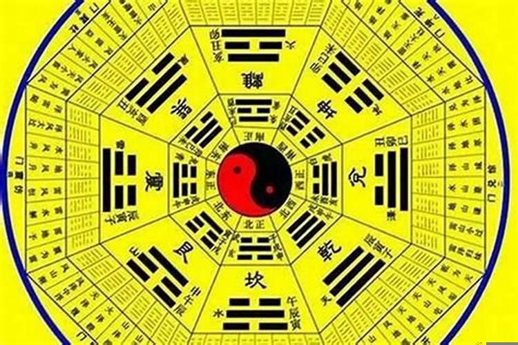 八字测财运方位