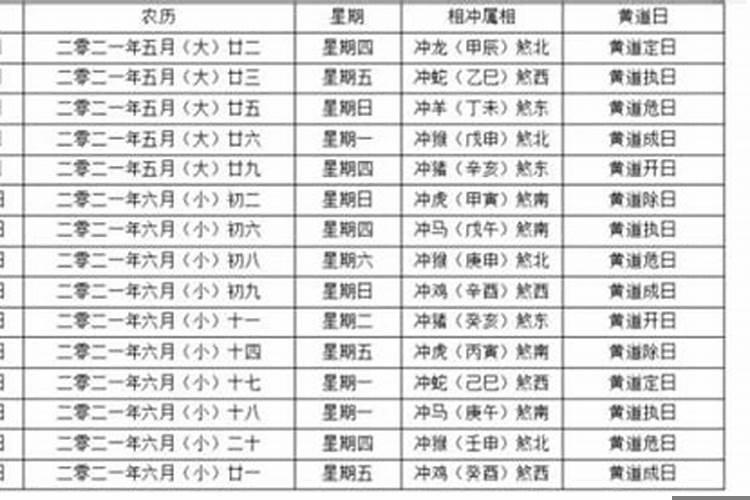 2025年5月剖宫产吉日