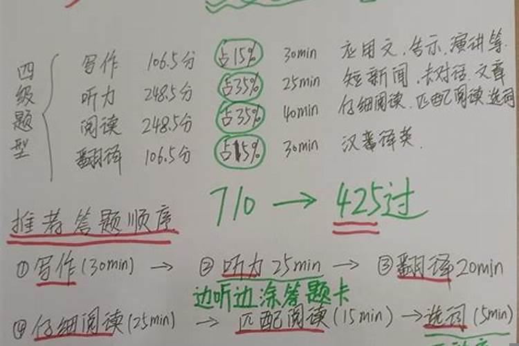 基础差如何备考四级