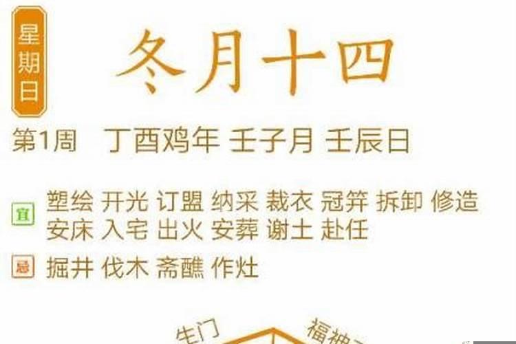 今天按农历算是几号