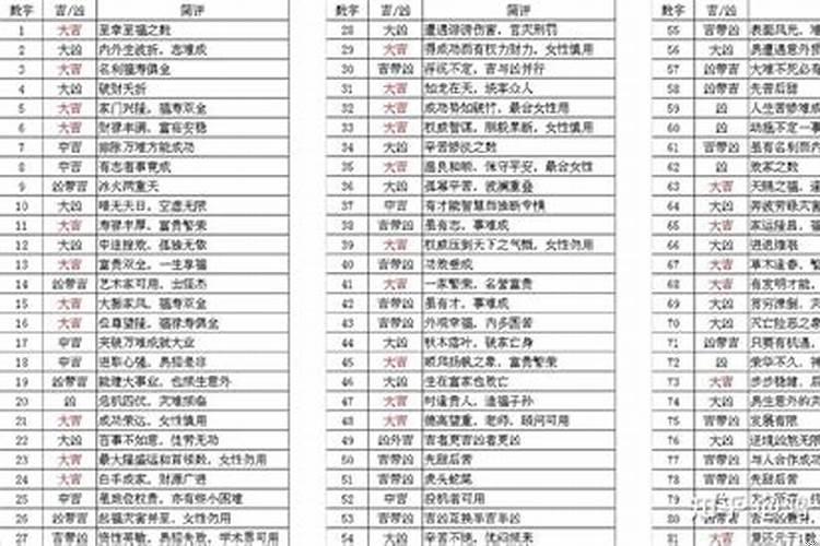 梦见什么是财运前兆