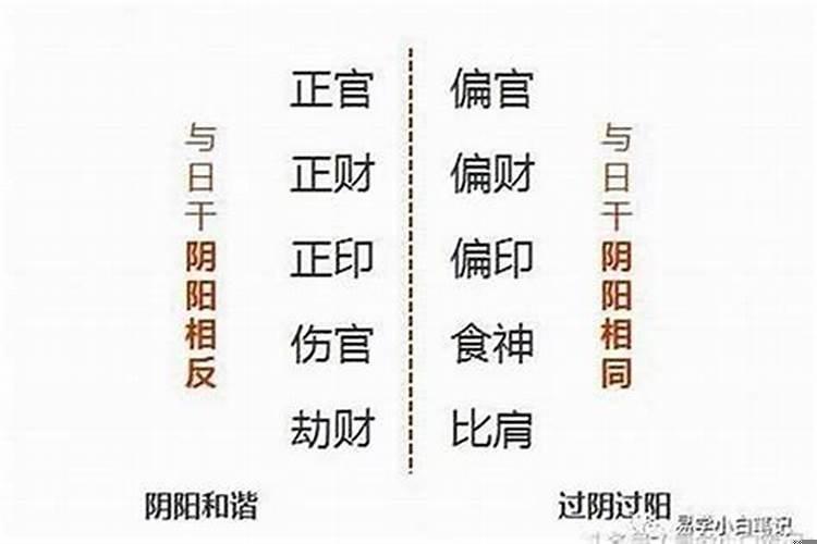 八字不好怎么改善