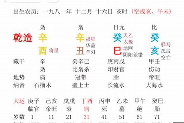 辰时男和亥时女婚配可以吗