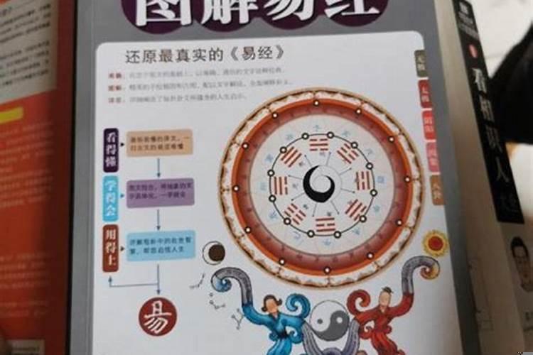 古人是如何利用术数之学算命的呢