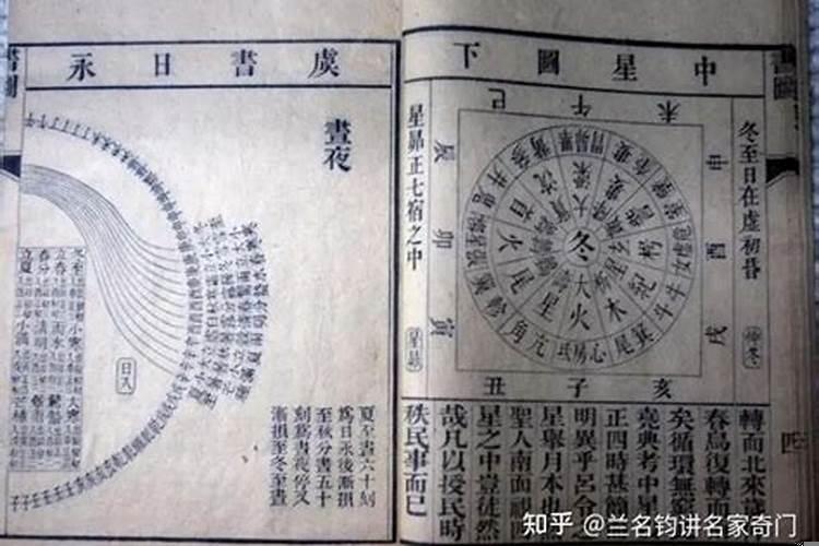 古人是如何利用术数之学算命的呢