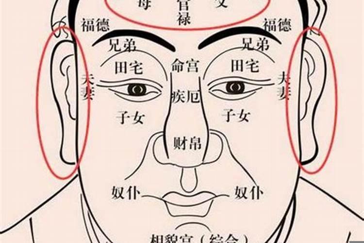 女人面相看流年，什么是流年