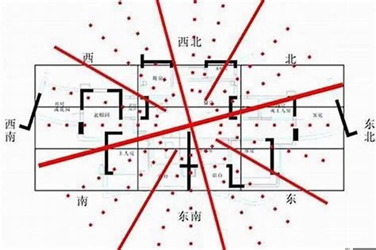 长方形楼房风水