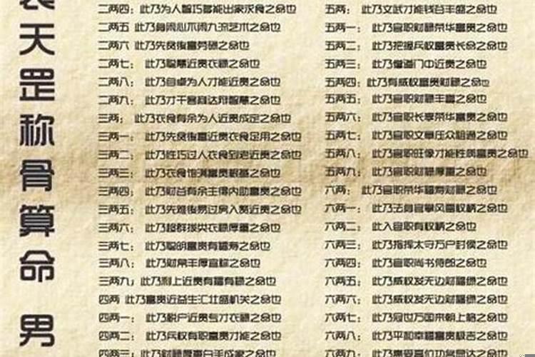 算称骨几斤几两