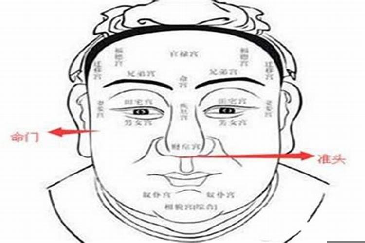 男人什么面相才发财