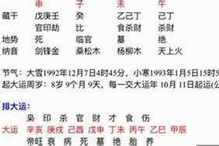 夫妻宫庚子是什么意思