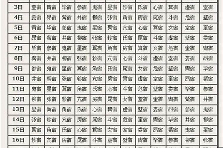 属什么的佩戴绿松石