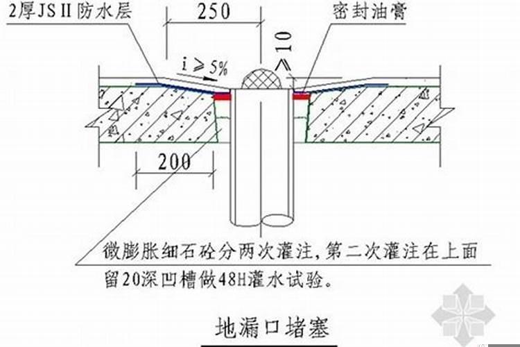 鱼缸地漏怎么做