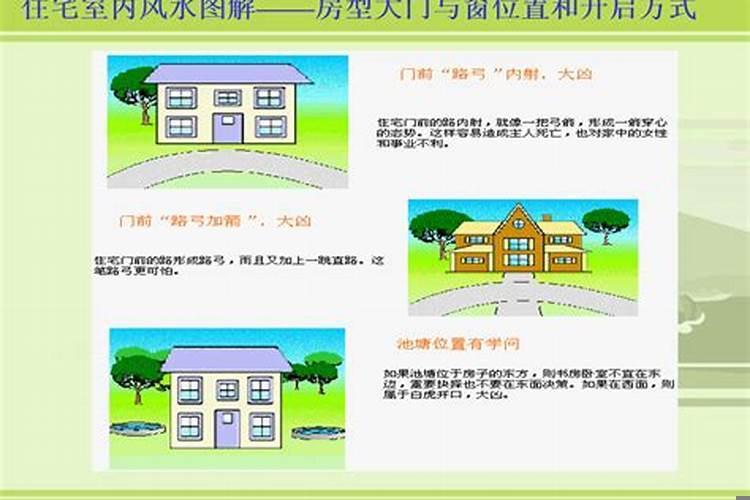 关于住宅风水的说法