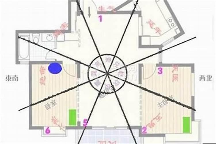 房子前有高楼怎么化解