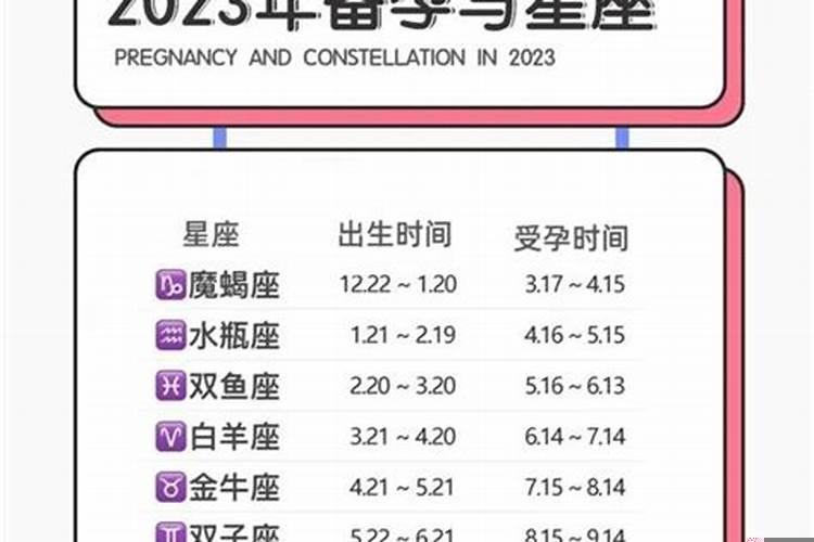 2025年什么月份生宝宝好