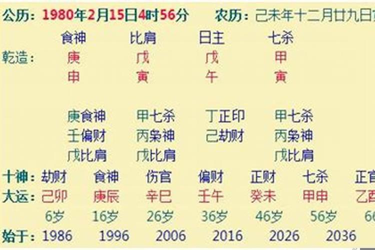 八字财星被克化解