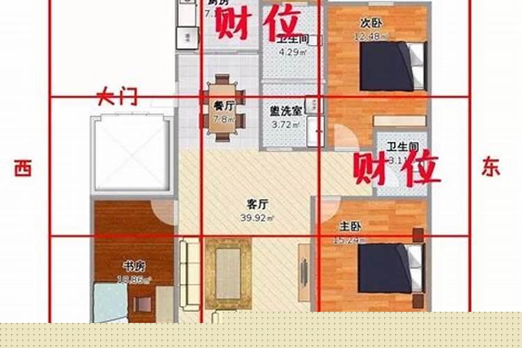 怎样确定住宅的财位