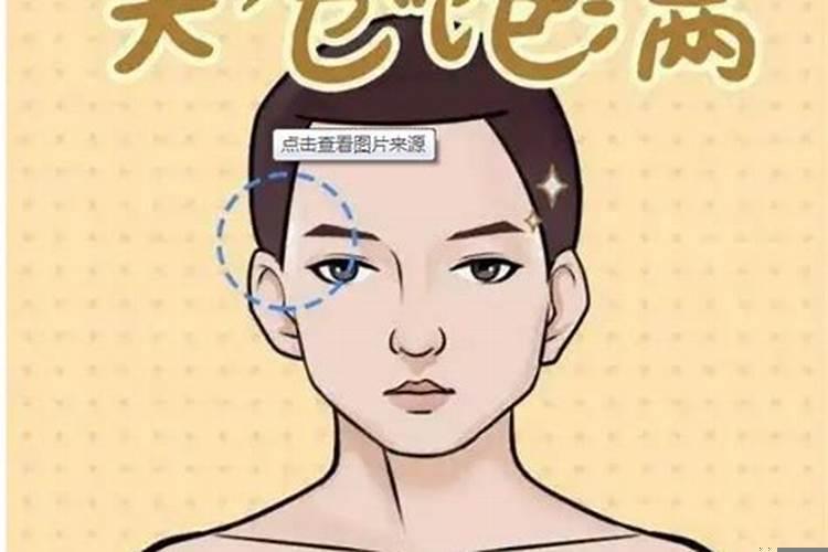 男人官运看哪里