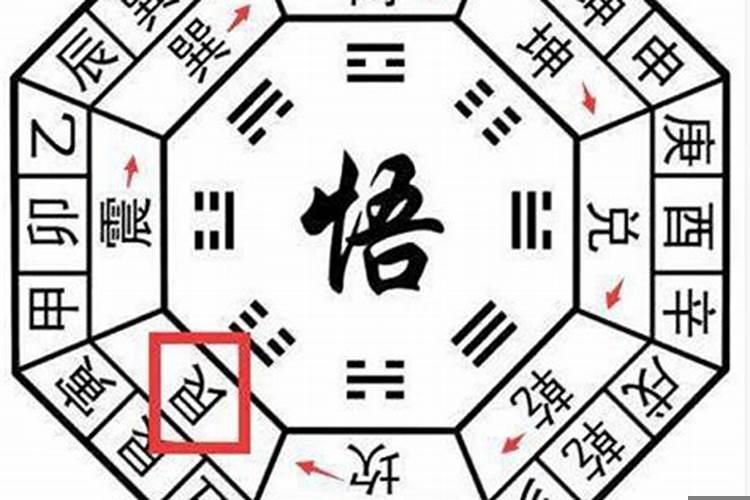 上坟摆什么水果不好