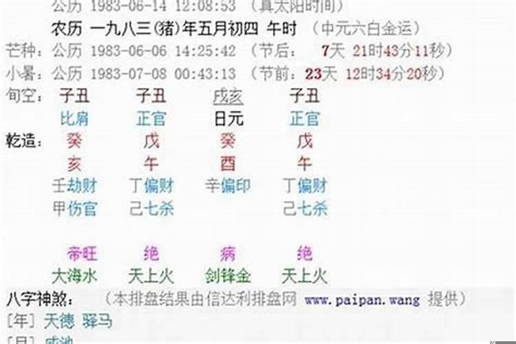 八字合婚不知道时辰