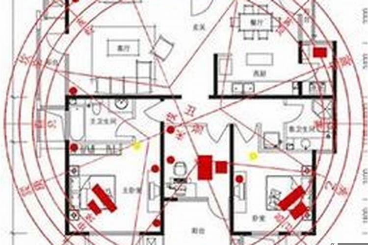 三元风水实战应用法门