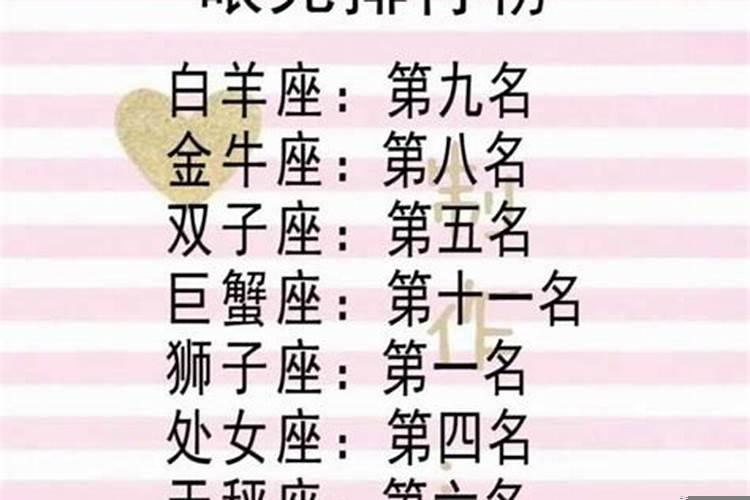 看人眼光最毒的星座