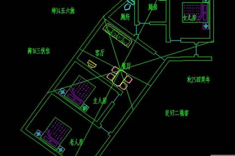 整个小区风水都不好怎么办