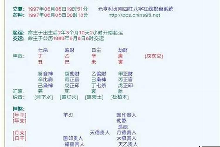 怎样看八字伤官