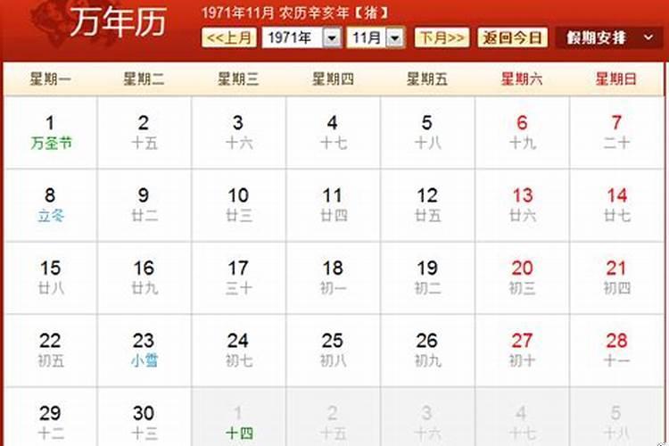1971年阴历十月三十是什么星座