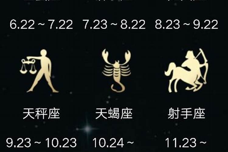 2012是什么星座12月份