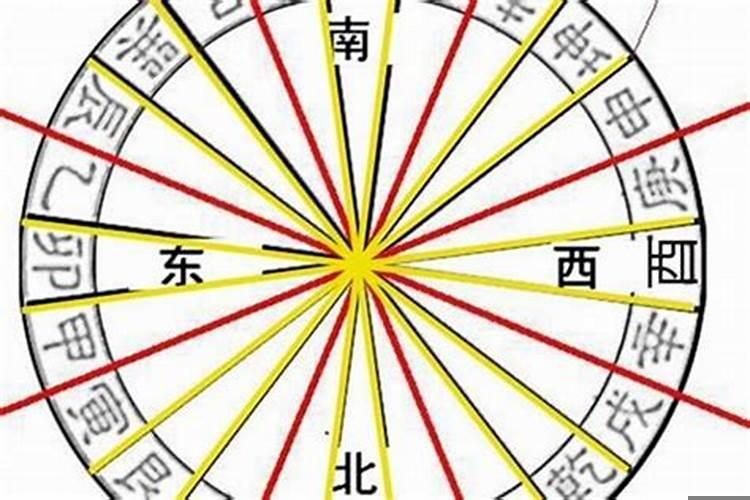 大运走空亡好不好