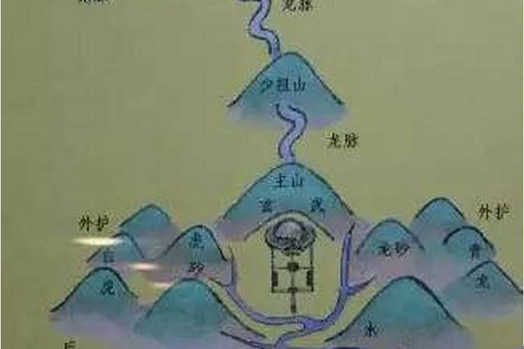 住宅风水不好会影响自己家人吗