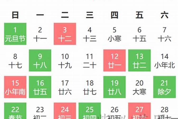 1月理发吉日2025