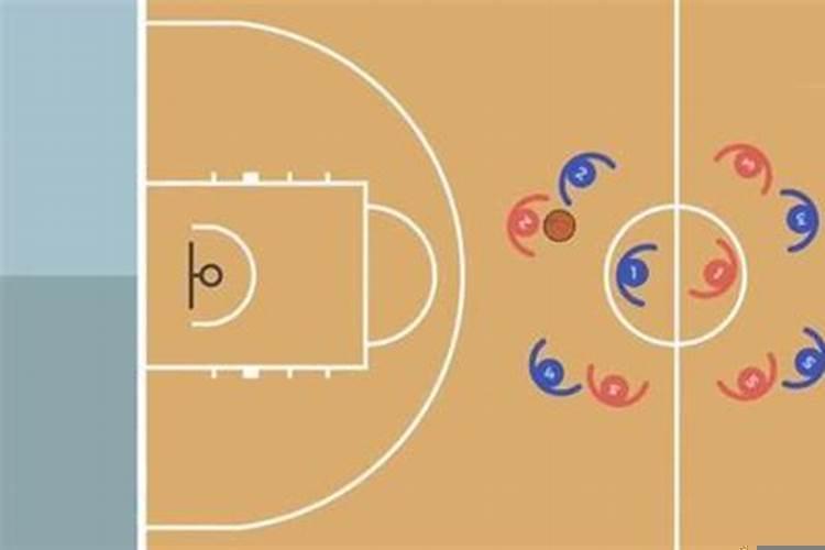 篮球如何运好球