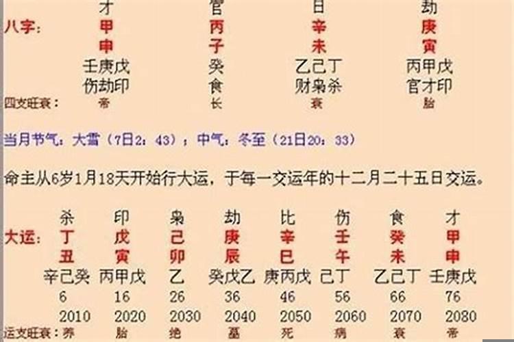 怎么看八字结婚时间