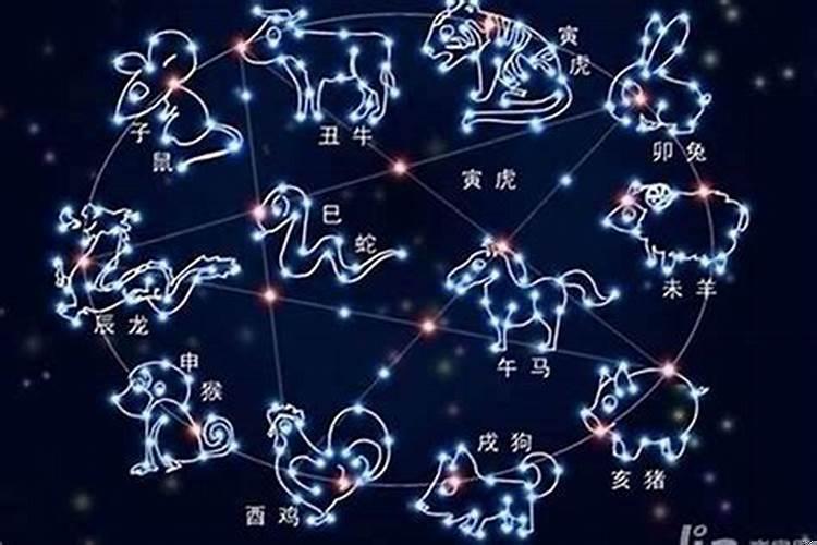 十二星座有哪些星座
