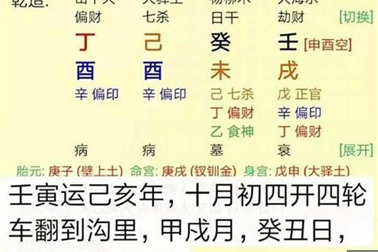 八字劫财入墓