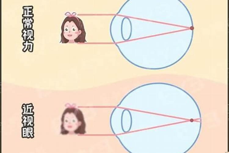 双子座女长大后会好看吗