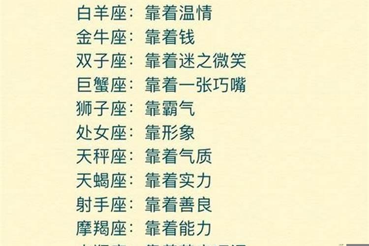 把老婆宠上天的生肖男