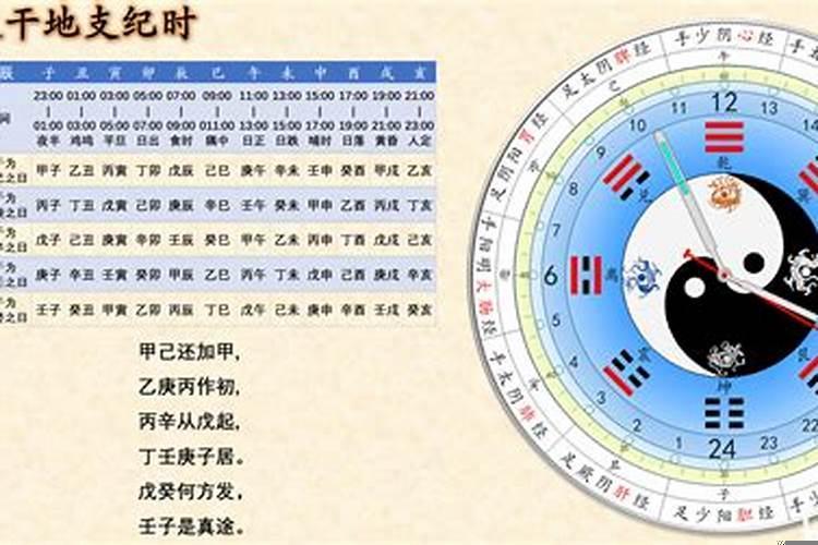 天干地支怎样计算年月日时