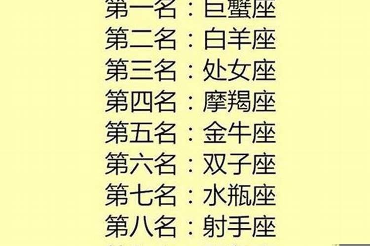 十二星座女花心指数排行榜