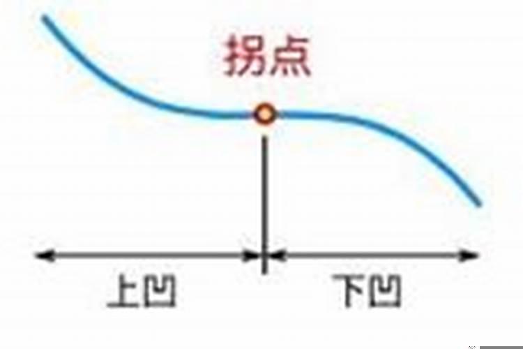 厨房灶台不可以对着厨房门吗?