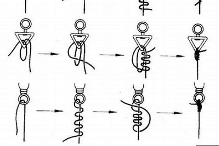 子线与八字环的绑法防缠绕